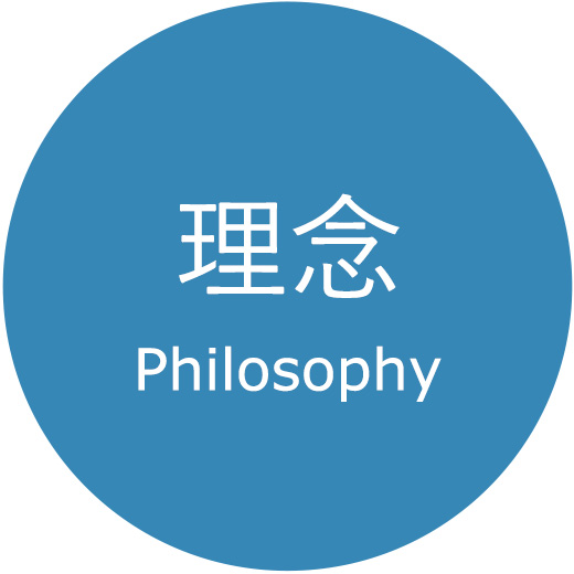 理念