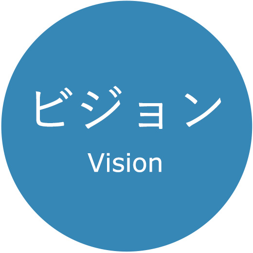 ビジョン